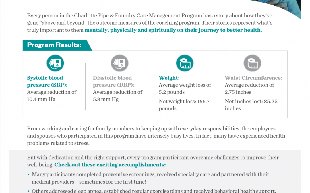 Employer Solutions with Charlotte Pipe & Foundry